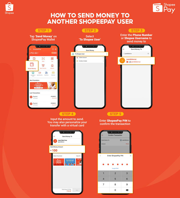 How to transfer money from ShopeePay to other ShopeePay accounts