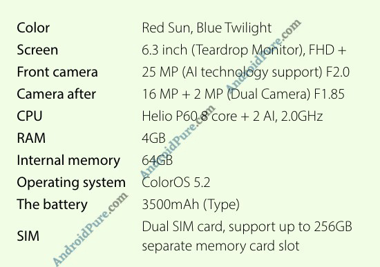 oppo f9 specs leak