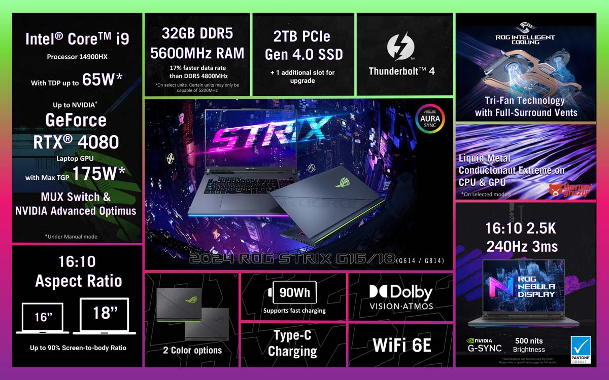 ASUS Strix G specs