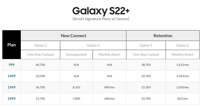 Smart Signature Device Plan - Samsung Galaxy S22+