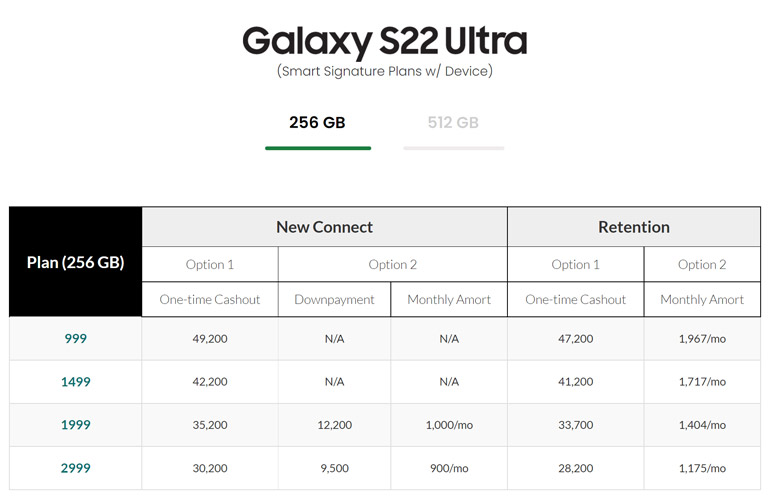 Smart Signature Device Plan - Samsung Galaxy S22 Ultra 256GB