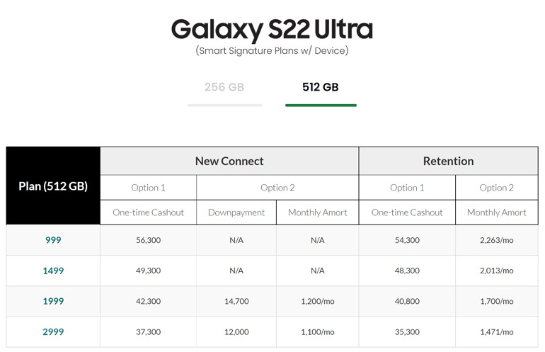 Smart Signature Device Plan - Samsung Galaxy S22 512GB