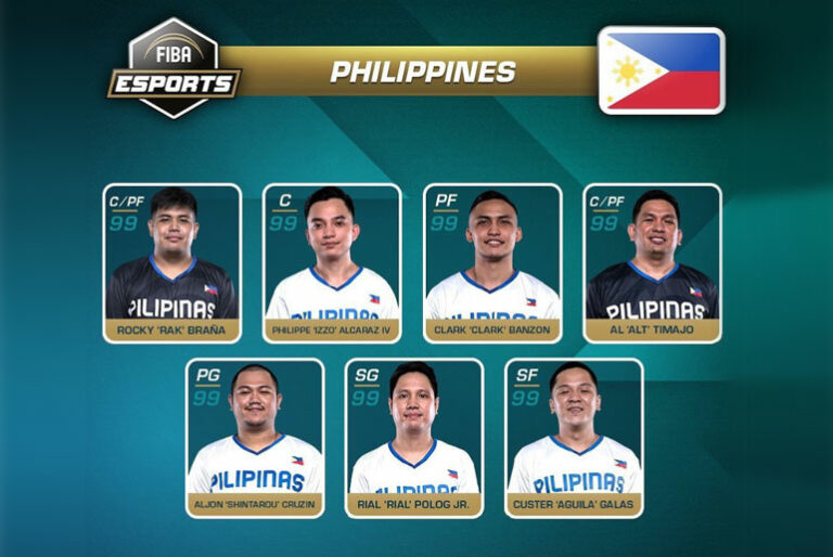 Team Pilipinas roster FIBA Esports Open 2020