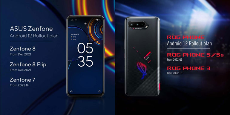 ASUS Zenfone, ROG Android 12 Update Schedule