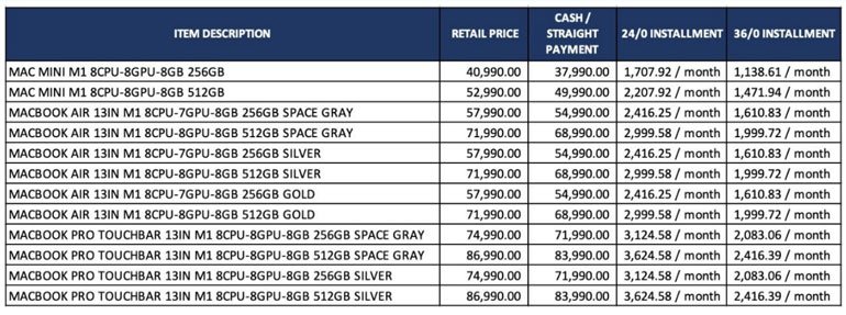 Beyond the Box MacBook Pro and MacBook Air M1 price list