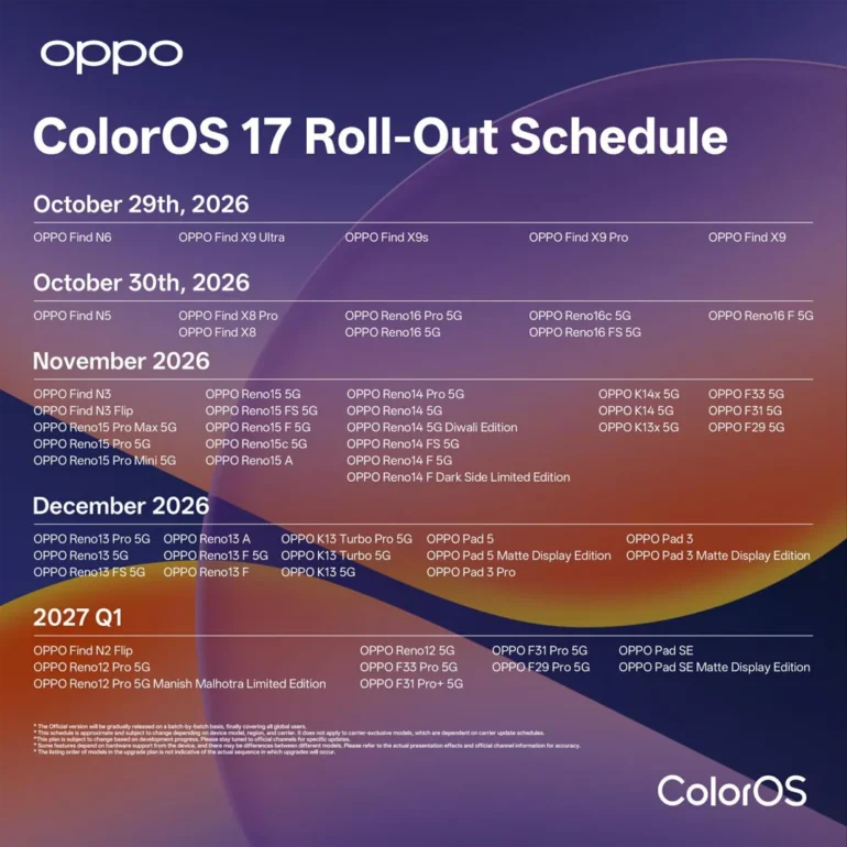 coloros 17 rollout schedule