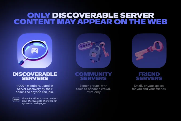 Discord messages may show up on Google Search; here’s how to opt out