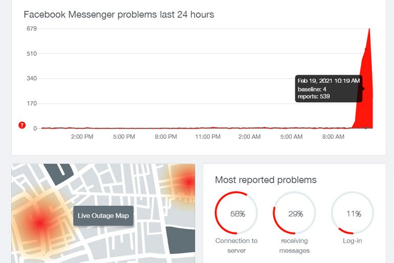 Is Facebook Messenger down?