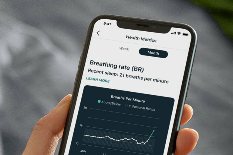 Fitbit PH Health Metrics Dashboard