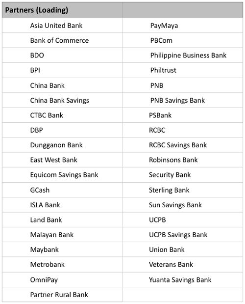 GCash Partners