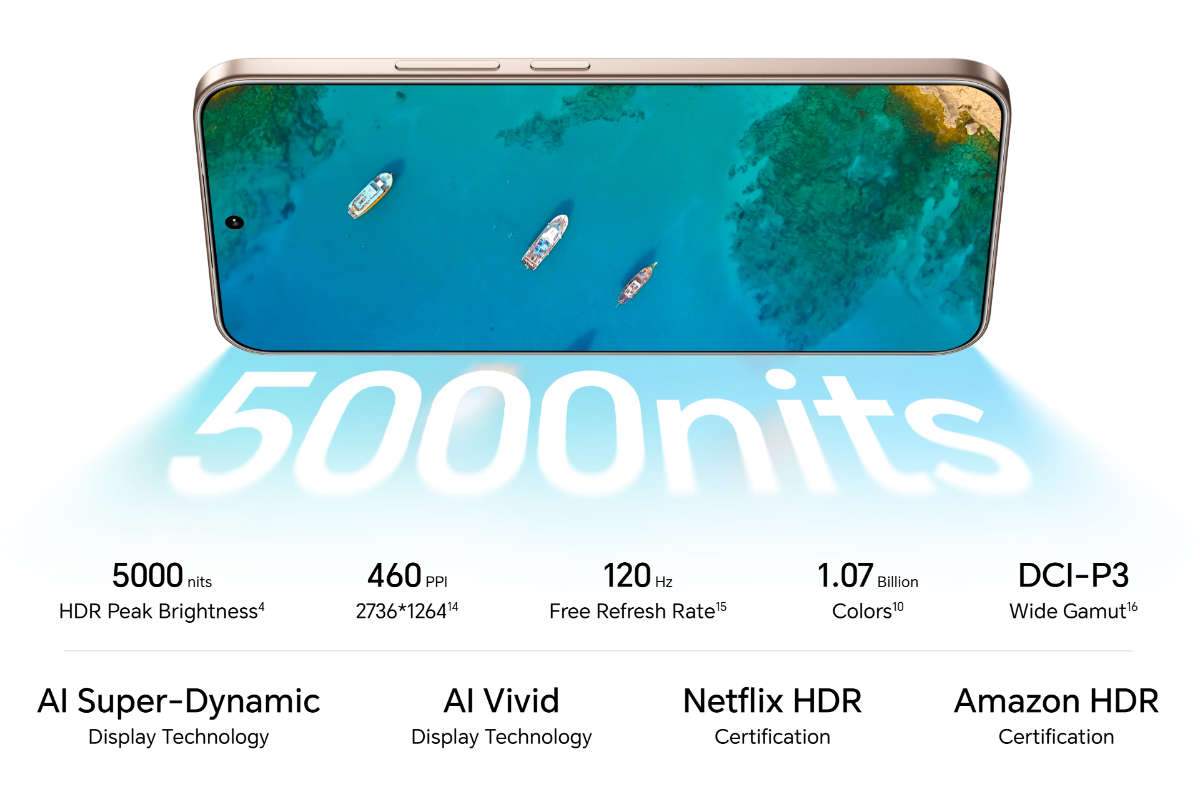HONOR 400