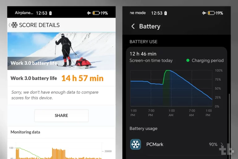 HONOR 600 Pro battery test