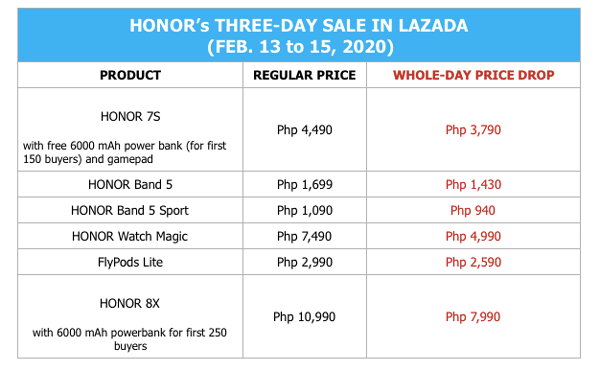 Honor Lazada Valentine's Sale