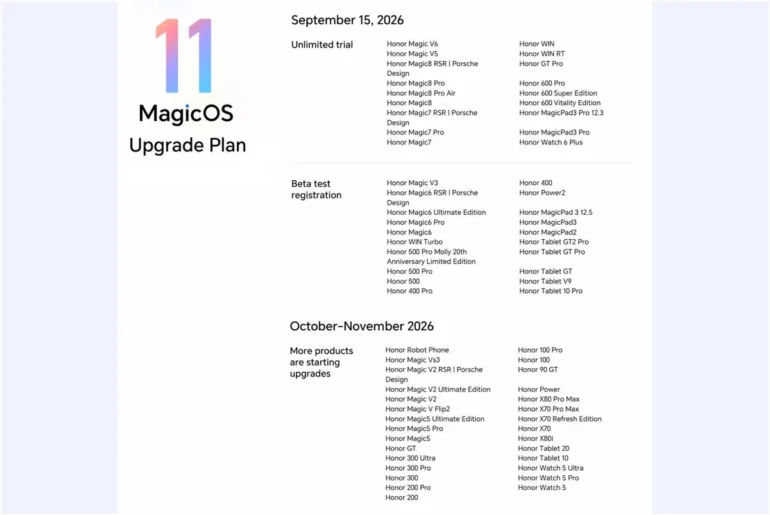 honor magic os 11 update list