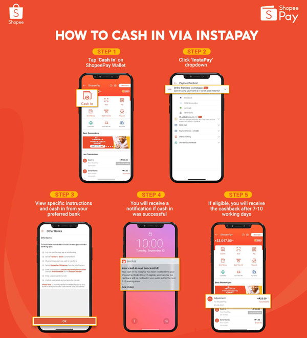 How to cash in ShopeePay via instaPay