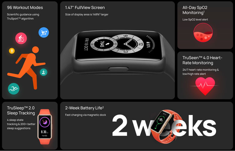 Add flair to your work out routine with Huawei Band 6 and Huawei Health app