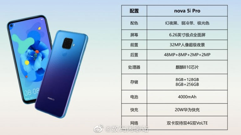 Huawei Nova 5i Pro leak