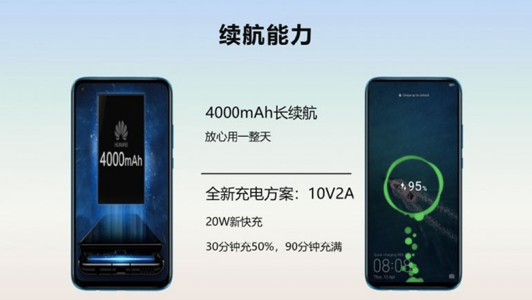 Huawei Nova 5i Pro leak