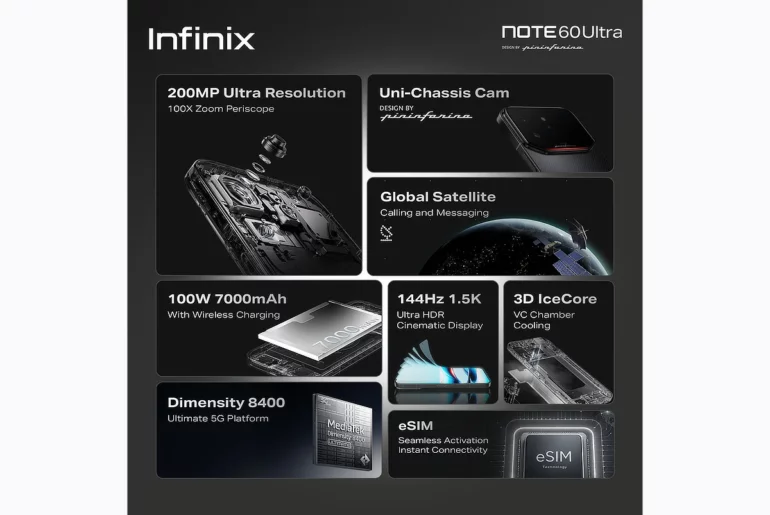 infinix note 60 ultra specs