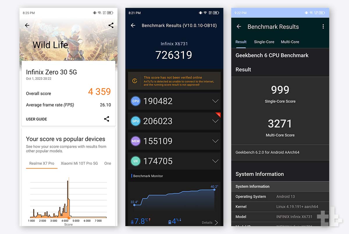 Infinix ZERO 30 5G  Benchmark scores