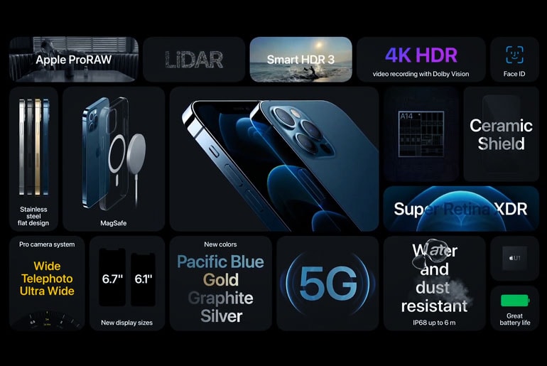 Apple announces iPhone 12 series, finally official with 5G ...