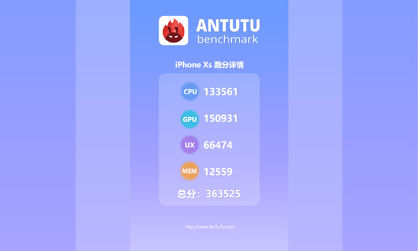 iphone xs antutu