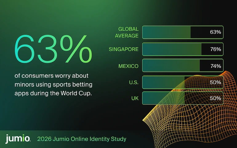 jumio data