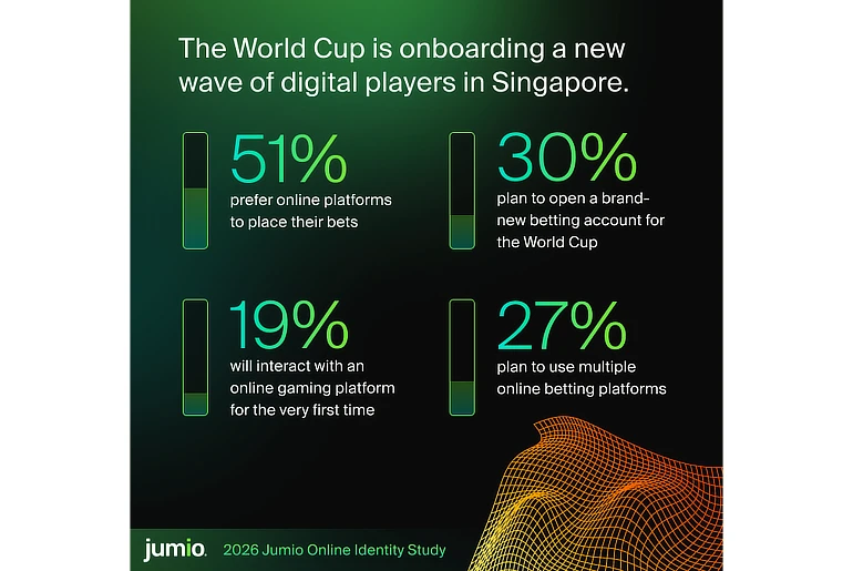 jumio data