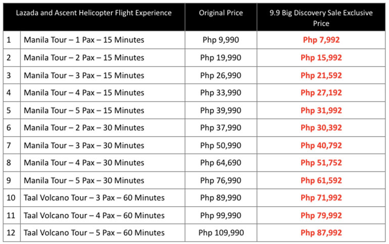 Lazada Ascent Helicopter Rates