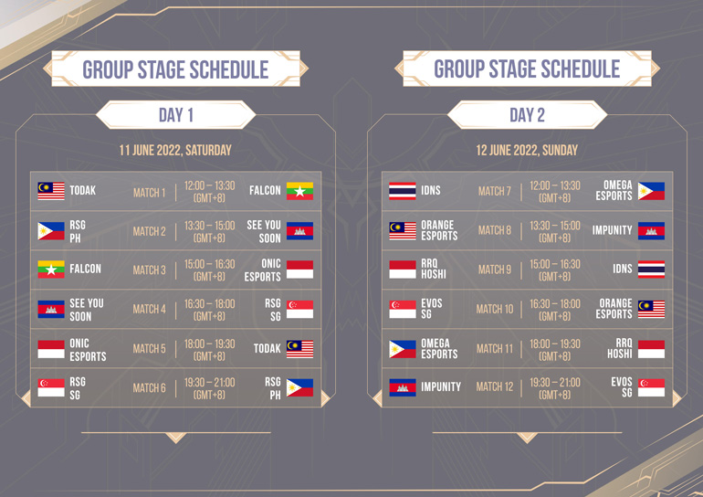 Mobile Legends: Bang Bang Southeast Asia Cup