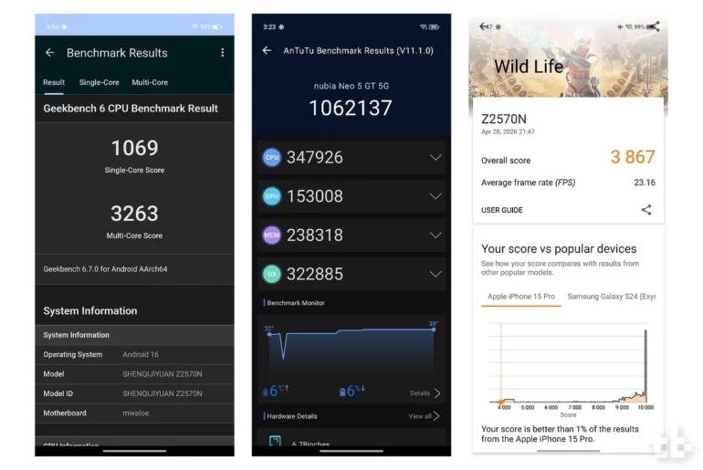 nubia neo 5 gt 5g benchmark scores