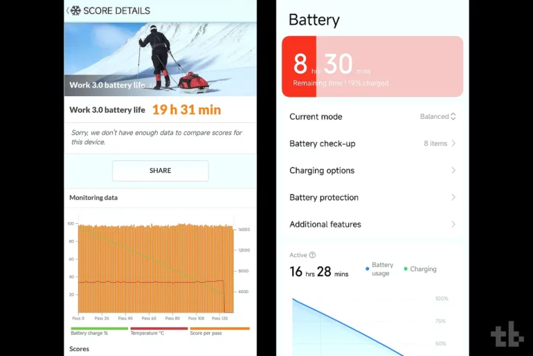 poco x8 pro max battery test