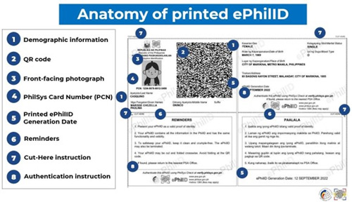 PSA rolls out implementation of printed ePhilID