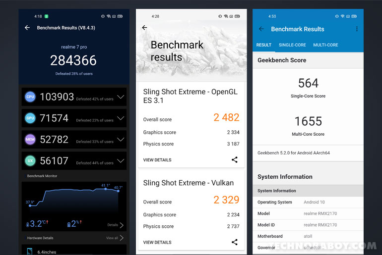 realme 7 Pro review, benchmark scores