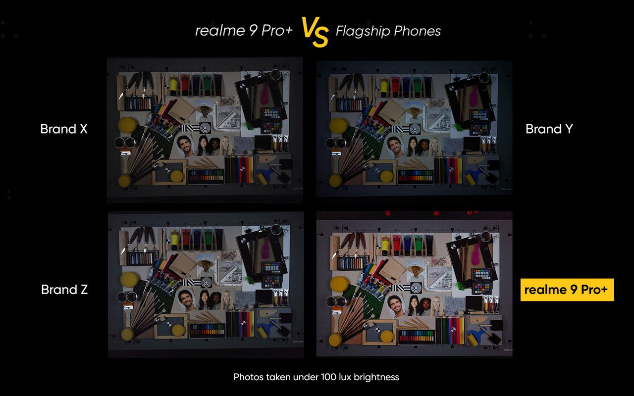 realme 9 Pro+ Camera Comparison