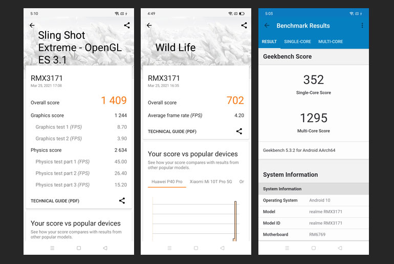 realme Narzo 30A benchmark