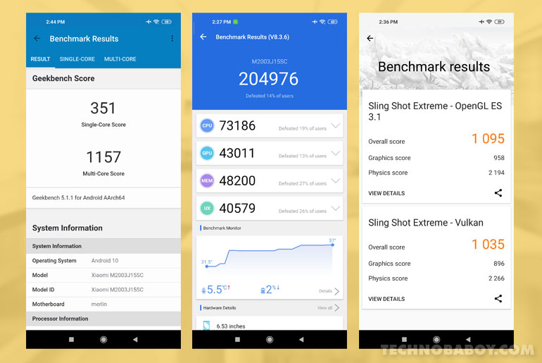 Redmi Note 9 Benchmark Scores