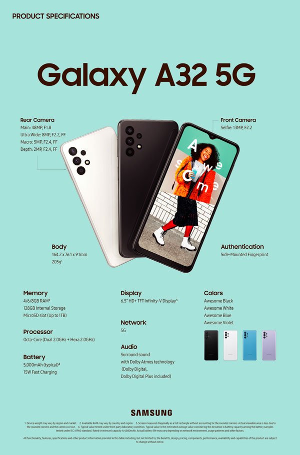 Samsung Galaxy A32 5G Specs