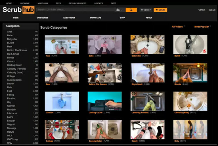 Scrubhub is about washing hands