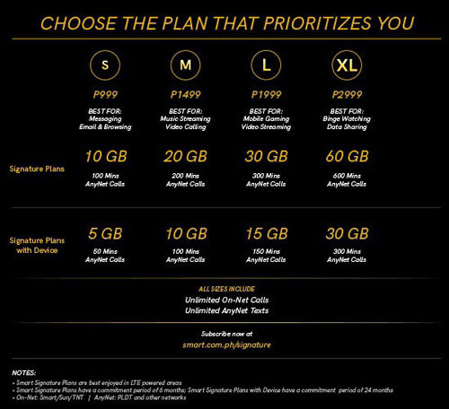 Smart Signature Postpaid Plans