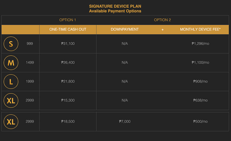 Smart Signature Samsung Galaxy S20 series