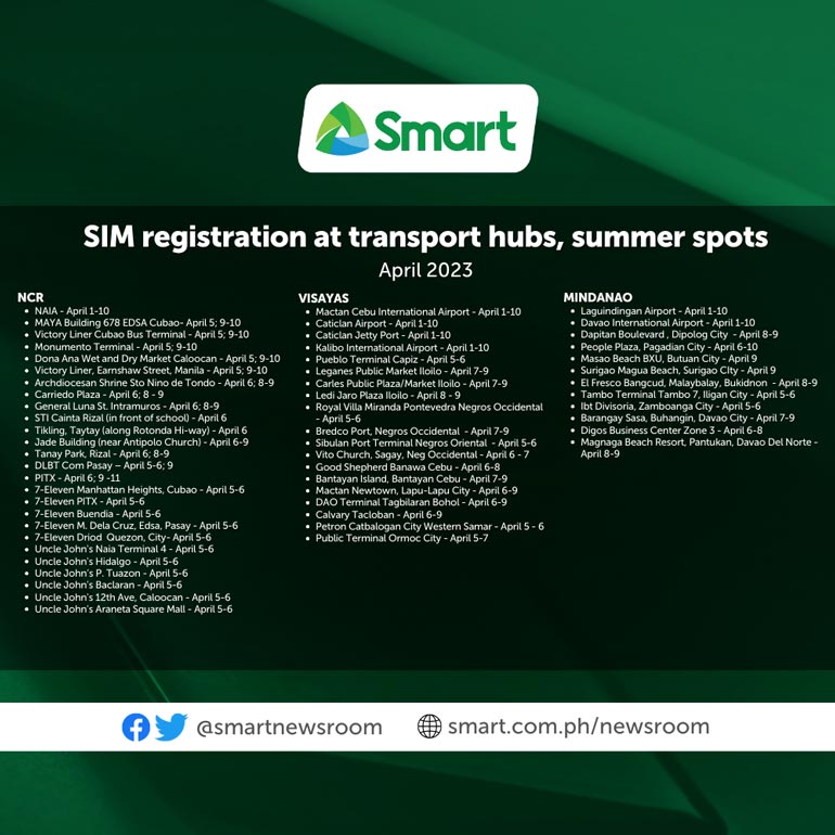 Smart SIM Registration Booths in Transport Hubs