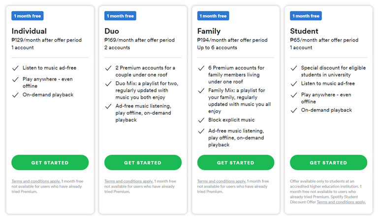 spotify plans for two spotify plans for two