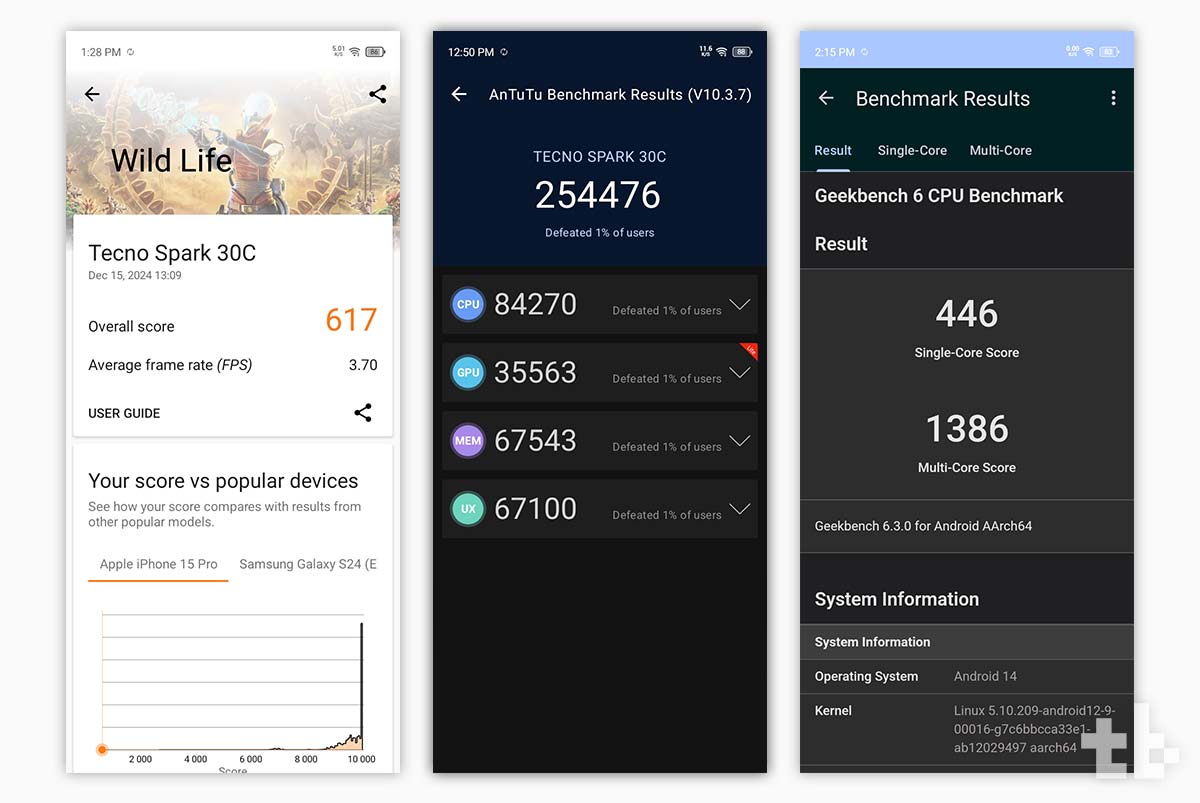 TECNO SPARK 30c benchmark scores