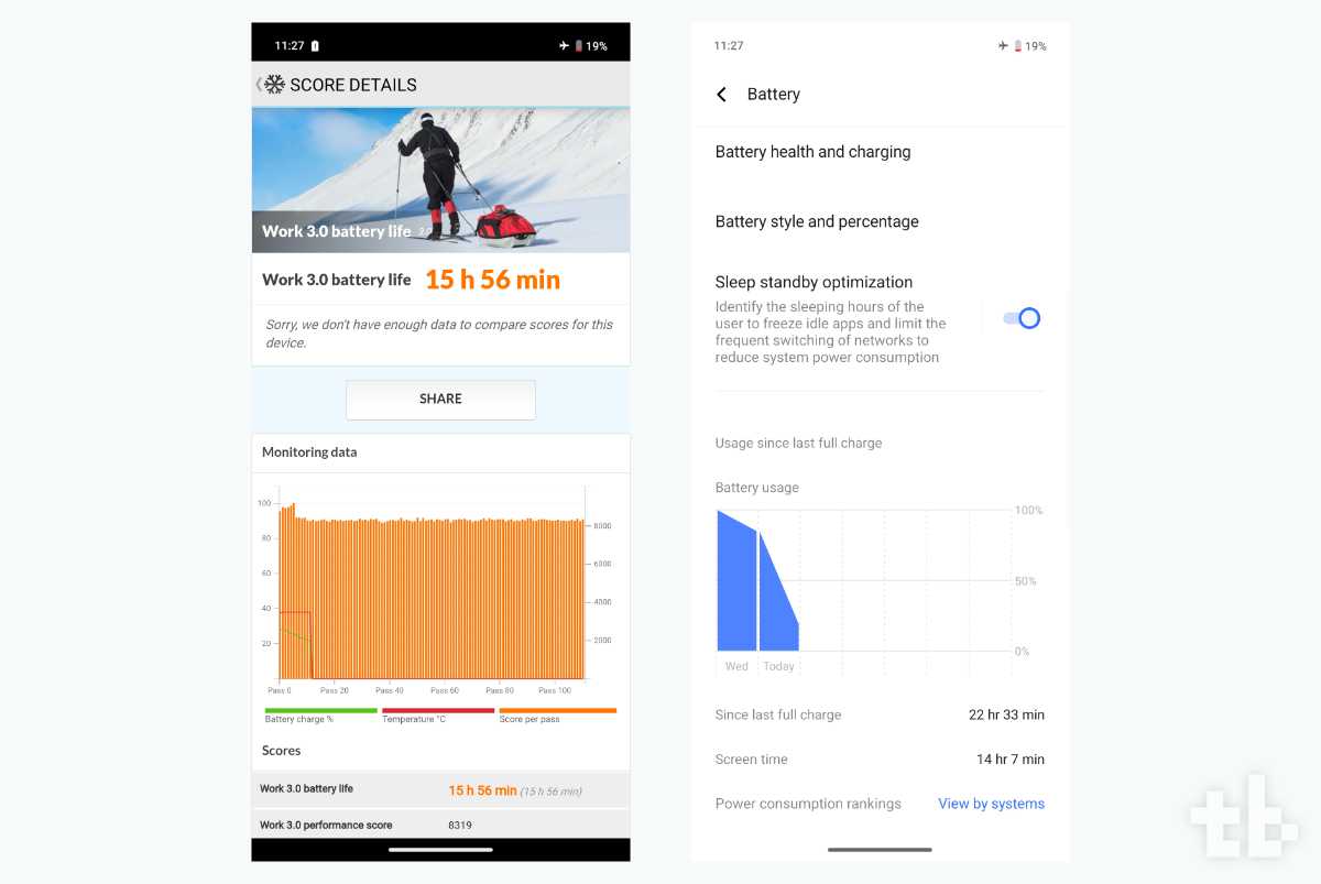 vivo V50 Lite 5G 6500mAh BlueVolt battery benchmark