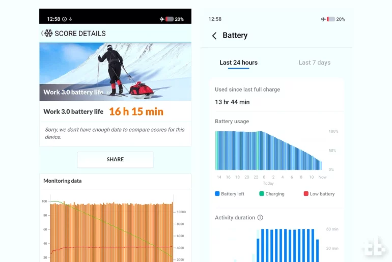 vivo V70 battery test