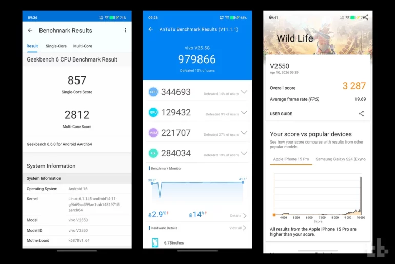 vivo V70 FE benchmarks