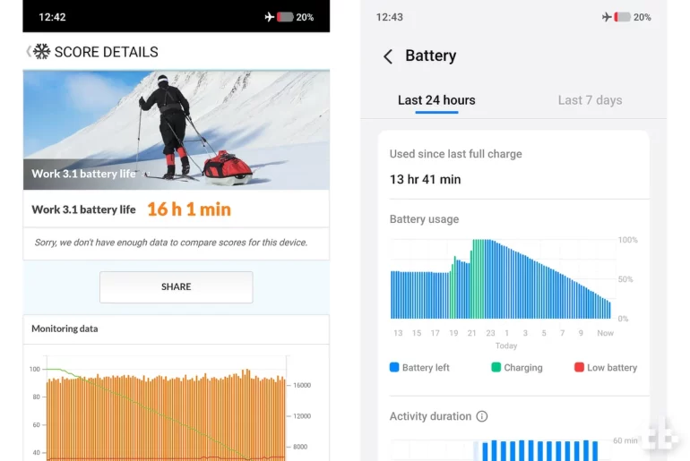 vivo x300 ultra battery test