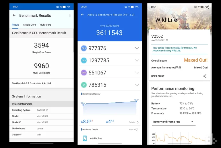 vivo x300 ultra benchmark