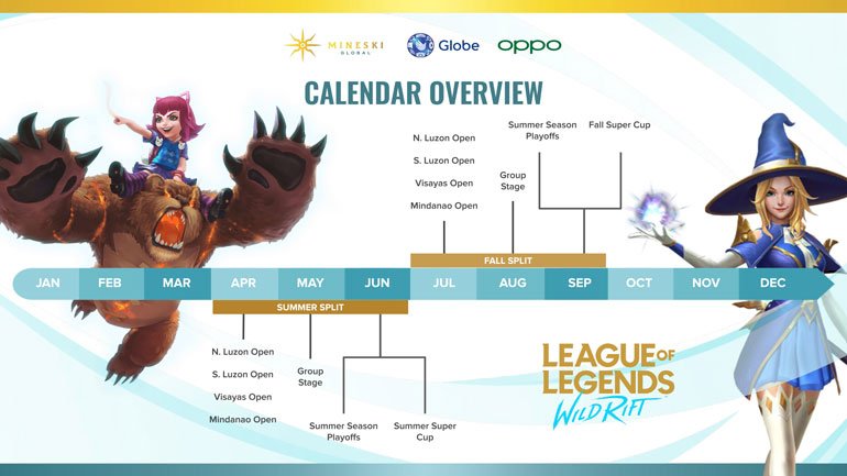 League of Legends Wild Rift Calendar Overview